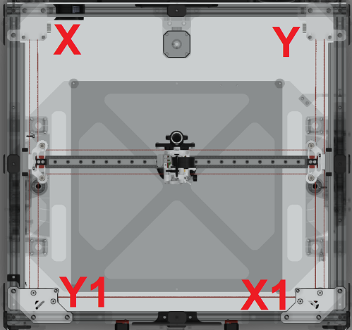 AWD setup